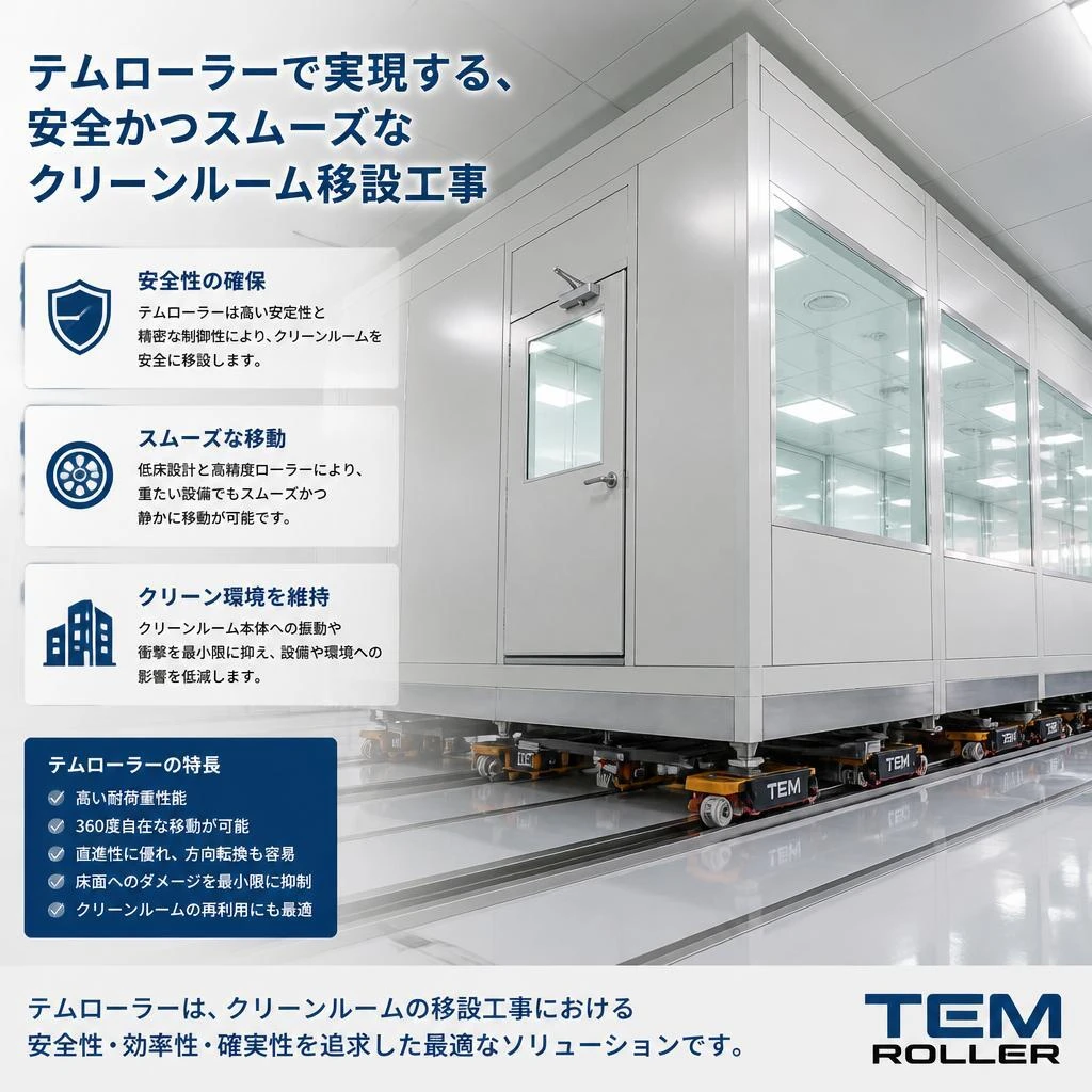 テムローラーで実現する、安全かつスムーズなクリーンルーム移設工事