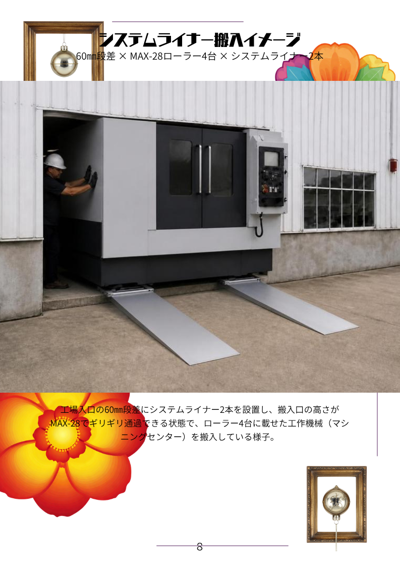テムローラー製品の特徴と利点