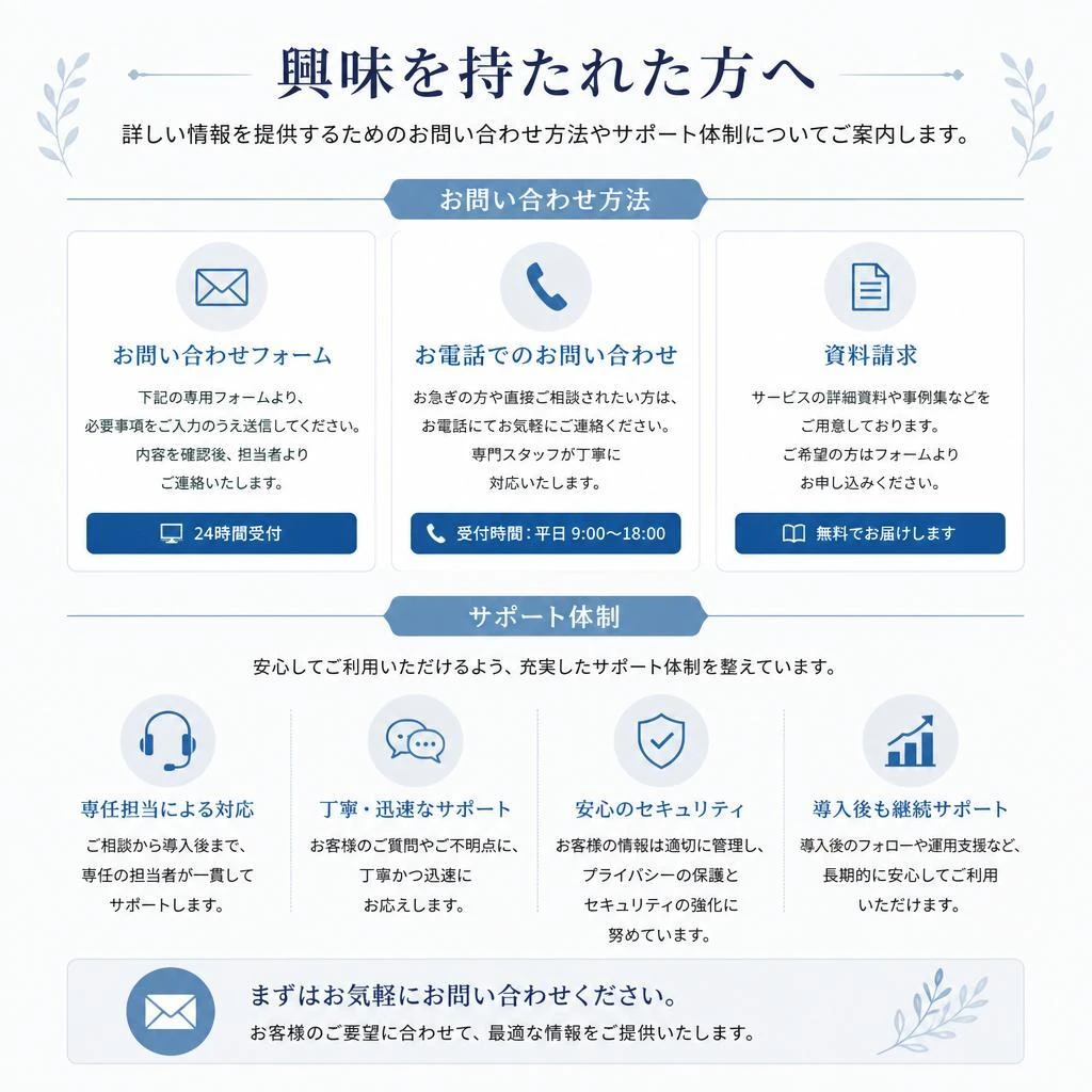 お問い合わせ・サポート