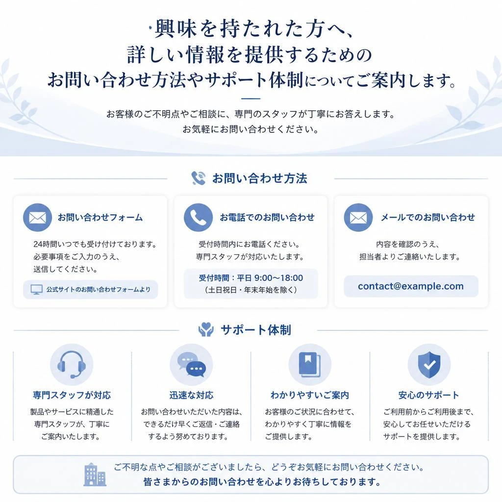 お問い合わせ・サポート