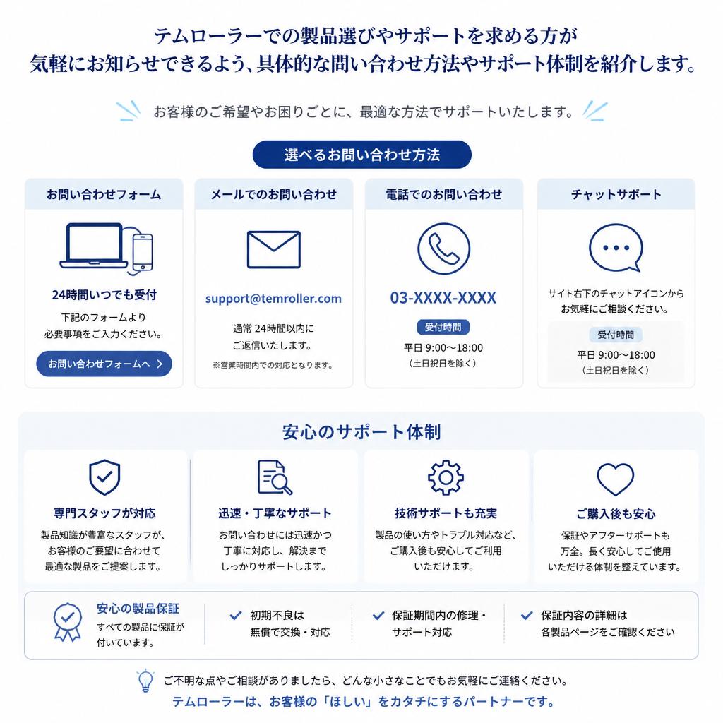 7. お問い合わせ・サポートのご案内