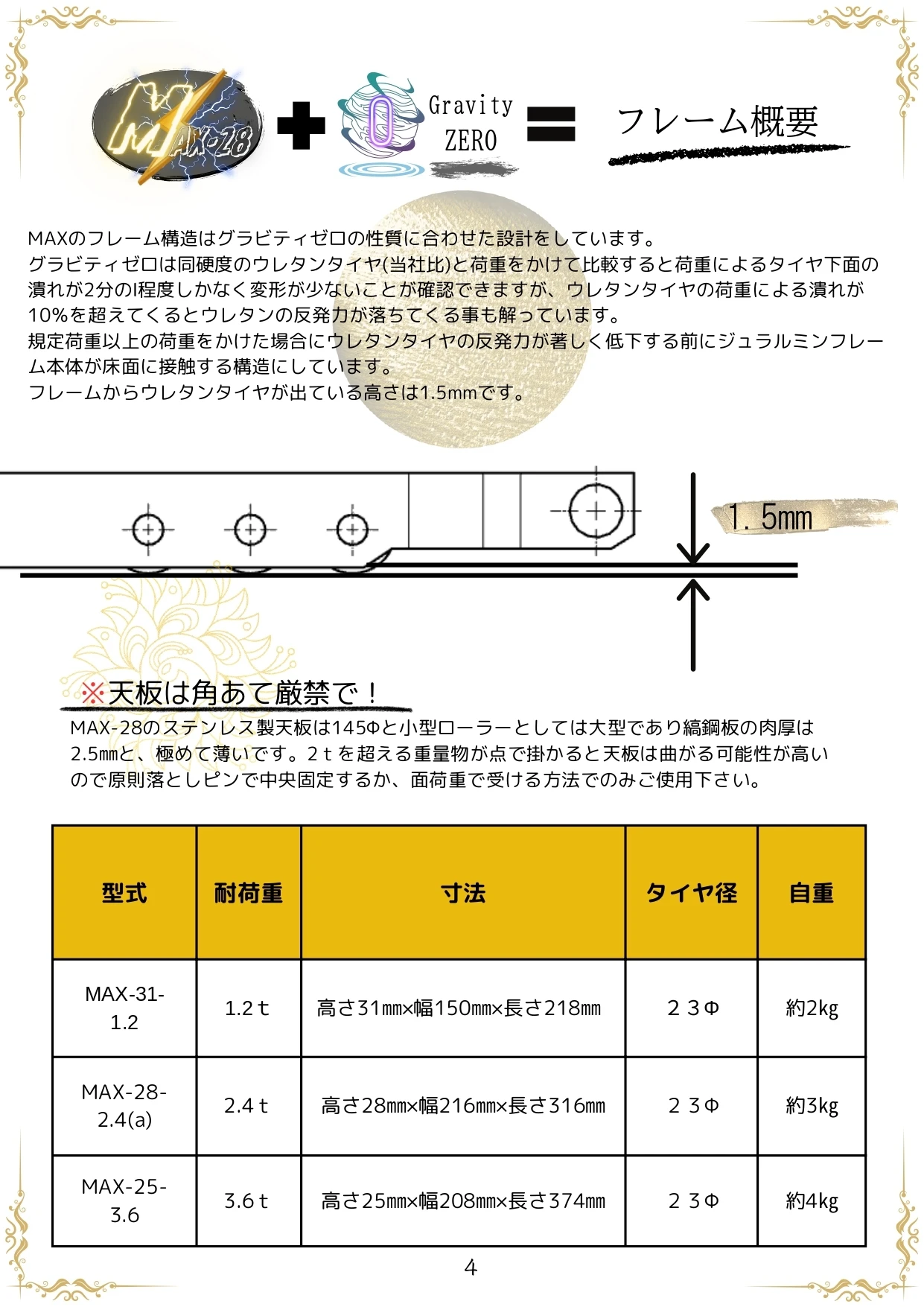 ダウンロード