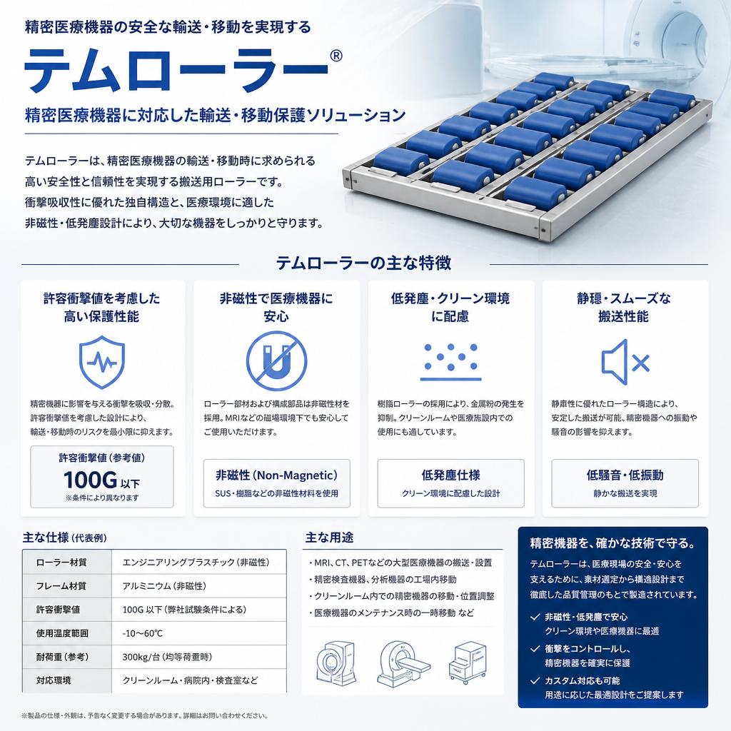 テムローラーが提供する解決策