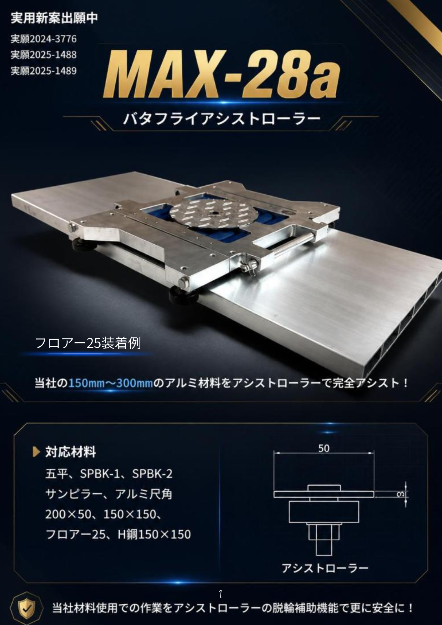 テムローラーの製品群が提供する安全対策